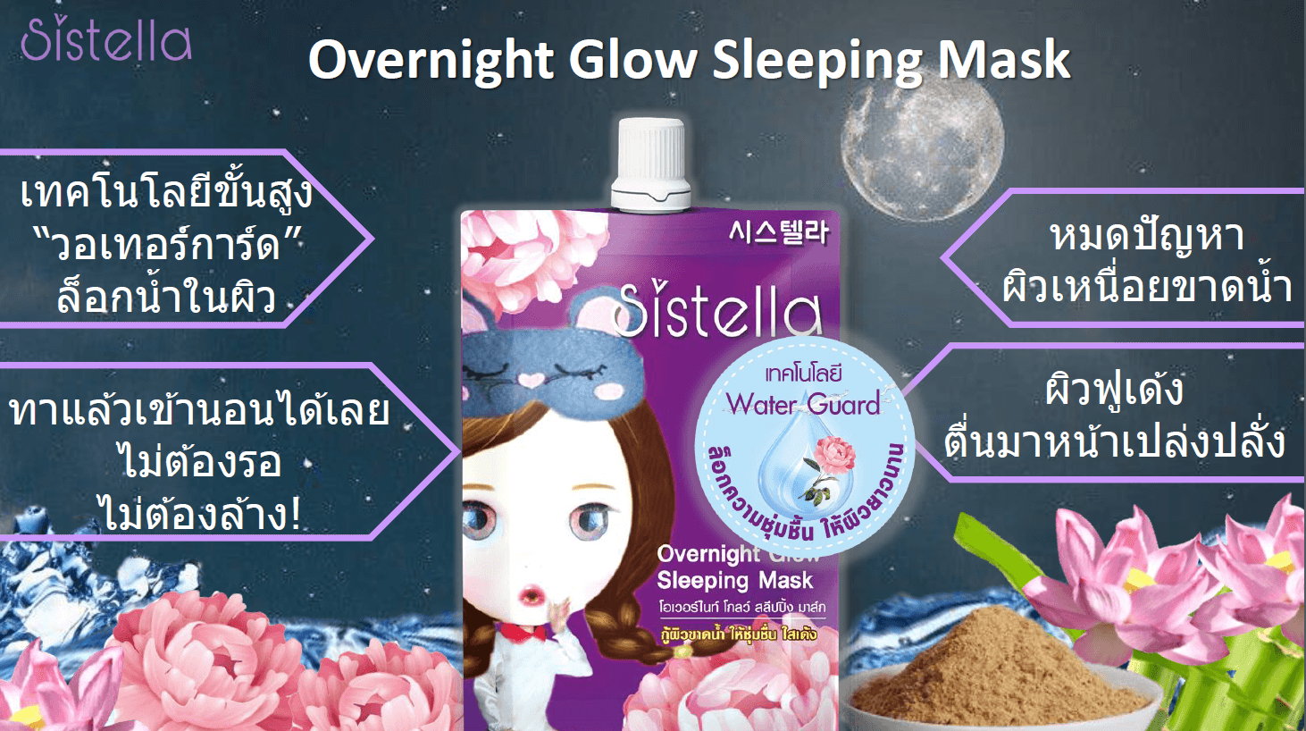 Sistella ,  Overnight  ,  Overnight Glow , Sleeping Mask  , ผิวอ่อนล้า , ผิวขาดน้ำ ,  ผิวฟู , กระจ่างใส