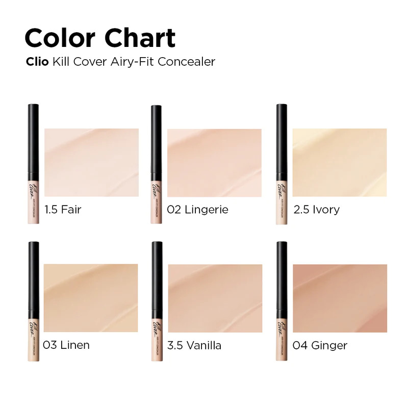 Kill Cover Airy-Fit Concealer #04 (No Box) 3g  คอนซีลเลอร์ ปกปิดแบบ Air Fit เบาสบายผ่านการยึดเกาะแบบบางที่ไม่จับตัวเป็นก้อน เกลี่ยง่าย ติดแน่นสนิท 